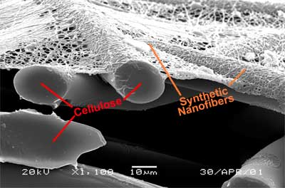 AMSOIL Ea Synthetic Nanofibers compared with cellulose fibers