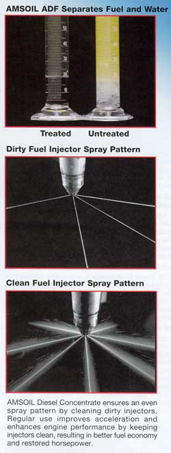 AMSOIL ADF Separates Fuel and Water