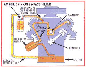 Typical Installation Diagram for BMK21 & BMK22 Kits.